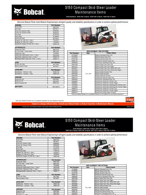 skidsteer tire pressure chart